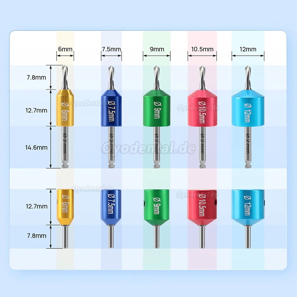 Dental Implantat Bohrschablone und Positionierungsset Implantologie Instrumente